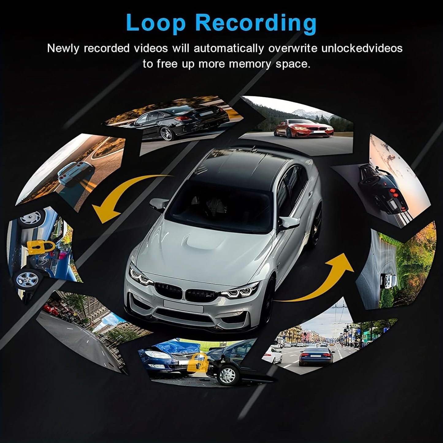 Dash Camera Front and Inside, 3.16inch Dash Cam 1080P, G Sensor HD Night Vision Loop Recording Wide Angle Car DVR (Front and Inside)