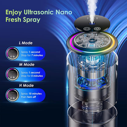 Car Air Freshener, Smart Car Air Freshener, RGB Music Syncing Light, Diffuser 150ml Capacity for 6 Months, Auto On/Off, Three Adjustable Modes