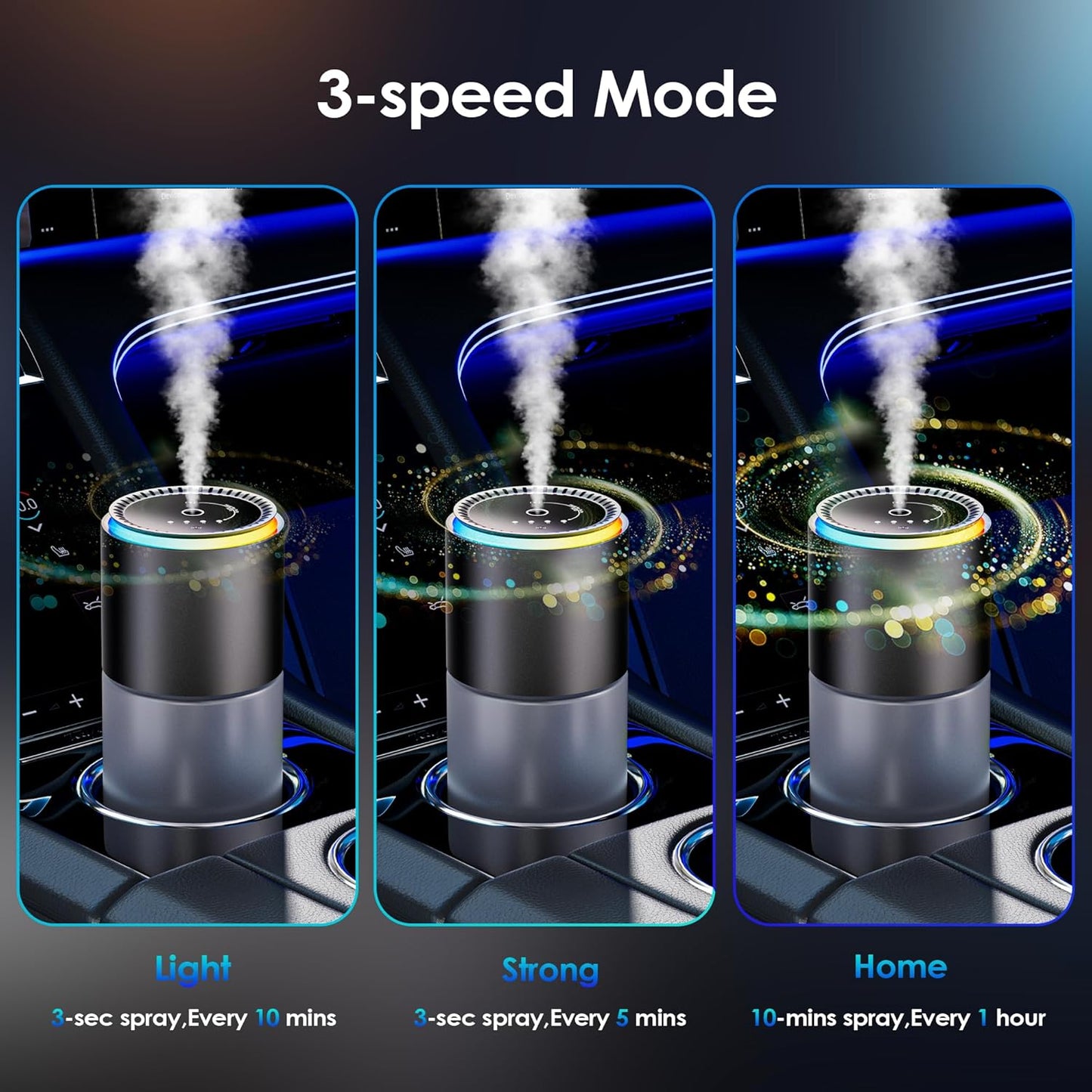 Car Air Freshener, Smart Car Air Freshener,car Diffuser with 150 ML (5oz) Capacity Multi-fragrance,RGB Music Syncing Light, Auto On/Off