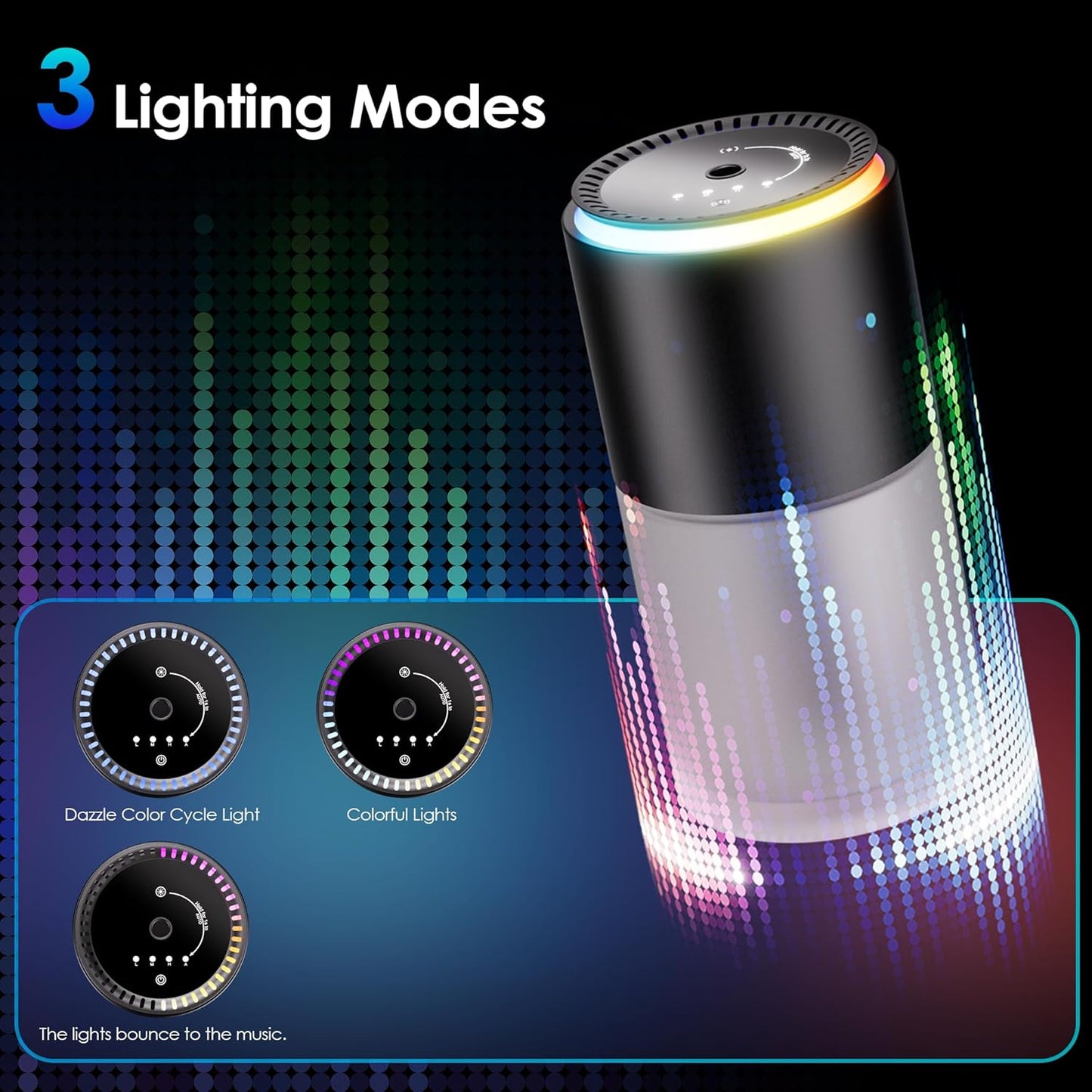 Car Air Freshener, Smart Car Air Freshener,car Diffuser with 150 ML (5oz) Capacity Multi-fragrance,RGB Music Syncing Light, Auto On/Off